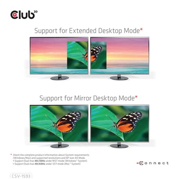 Club3D USB-C 8-1 HUB DUAL HDMI