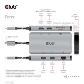 Club3D USB-C 8-1 HUB DUAL HDMI