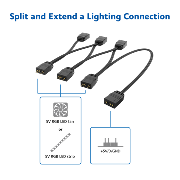 Akasa RGB LED elosztó - 1in6 - AK-CBLD13-85BK