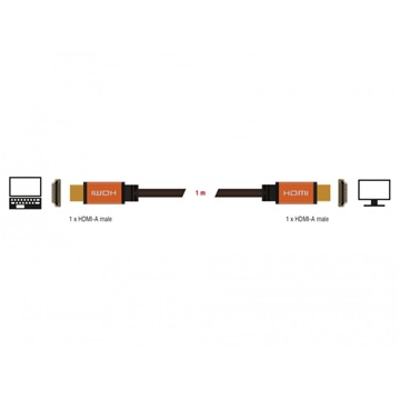 Delock 85727 8K Ultra High Speed HDMI kábel - 1m