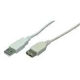 LogiLink CU0011 USB2.0 apa/anya kábel - Szürke - 3m